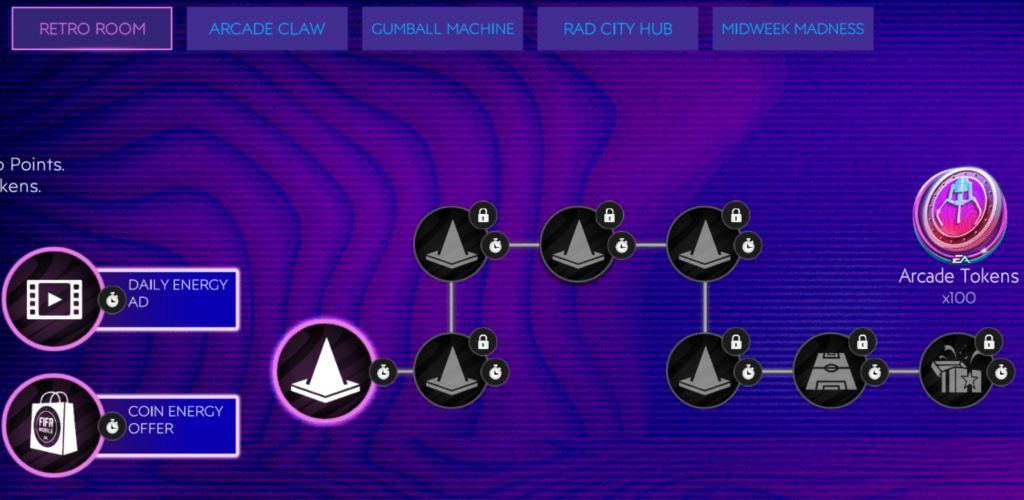 Fifa Mobile 21 Retro Stars Guide Ldplayer